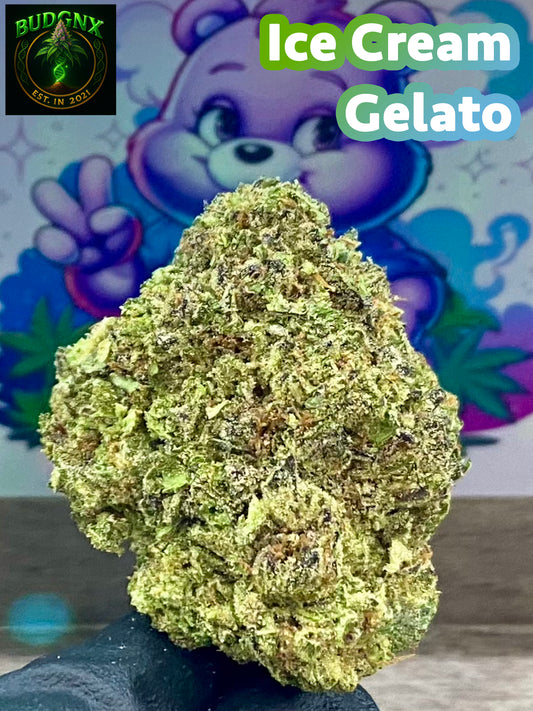 Ice Cream Gelato -Affordable Ounce