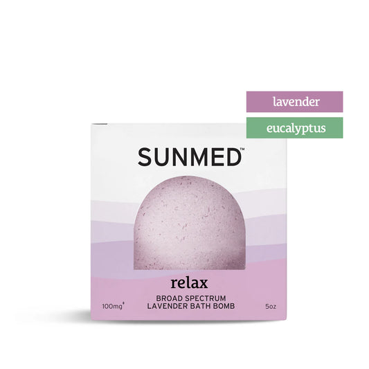 Broad Spectrum CBD Bath Bombs